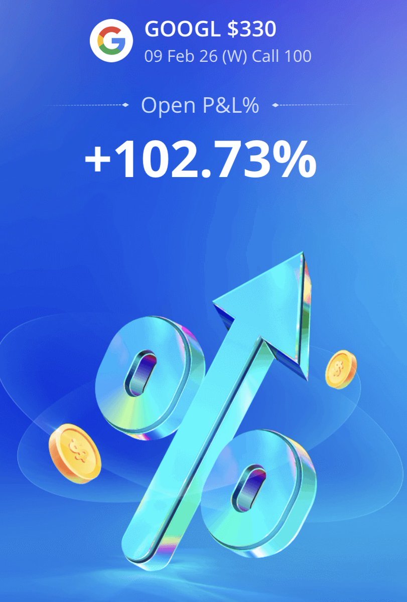 vipul0092003's tweet photo. this week alerts $coin , $tsla , $googl , $spy , $qqq , $pypl https://t.co/xe6JIDodrN
