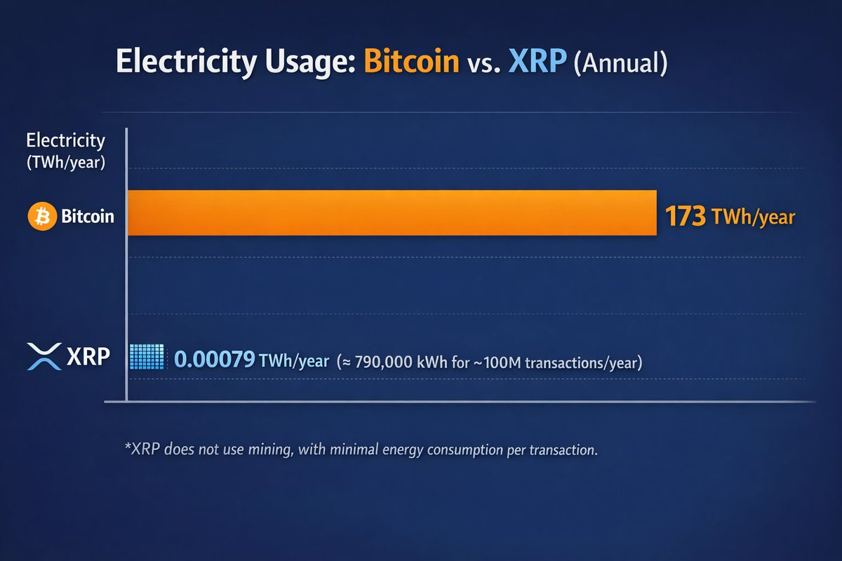 CryptoYourself tweet media
