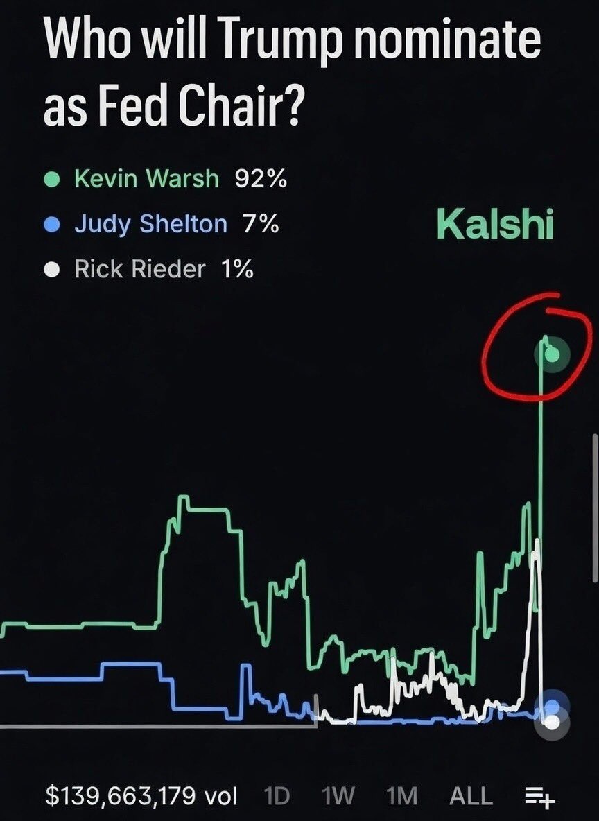 WhoDeanie589's tweet image. Doubt settles in.