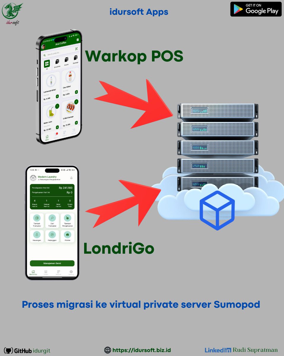 cakidur's tweet photo. Warkop POS dan LaundriGo juga proses migrasi backend ke Virtual Private Server Sumopod.

#idursoft #idurpos #warkoppos #londrigo #umkm #aplikasikasir https://t.co/f3YCSMazbc