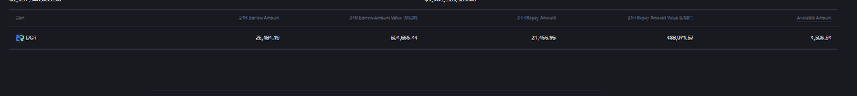 ひろまれ│Decred情報発信中 tweet media