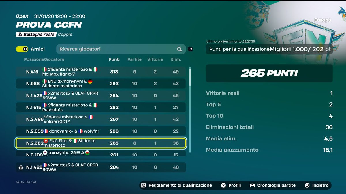 Qual div 3 miss div2 for 10 point <a href="/EsportsEncar/">Encar eSports</a>