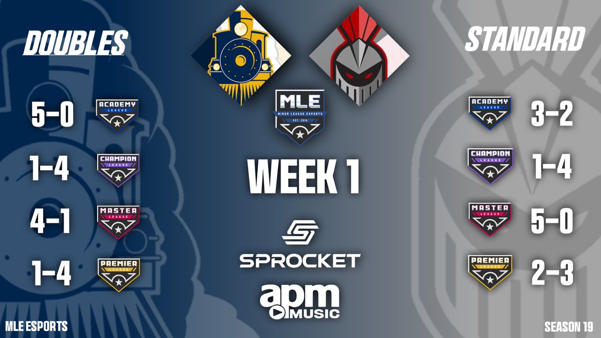 Express MLE tweet media