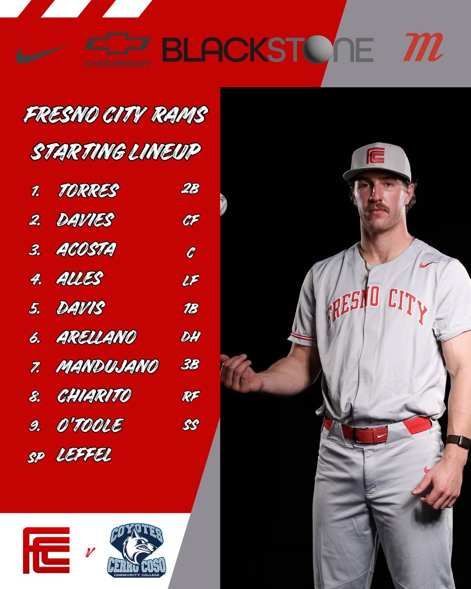 Rams Baseball tweet media