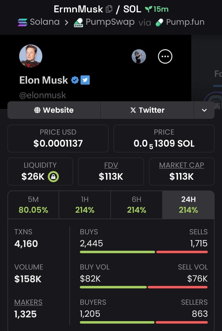 crypto master tweet media