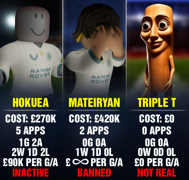 Maidstone Rovers tweet media