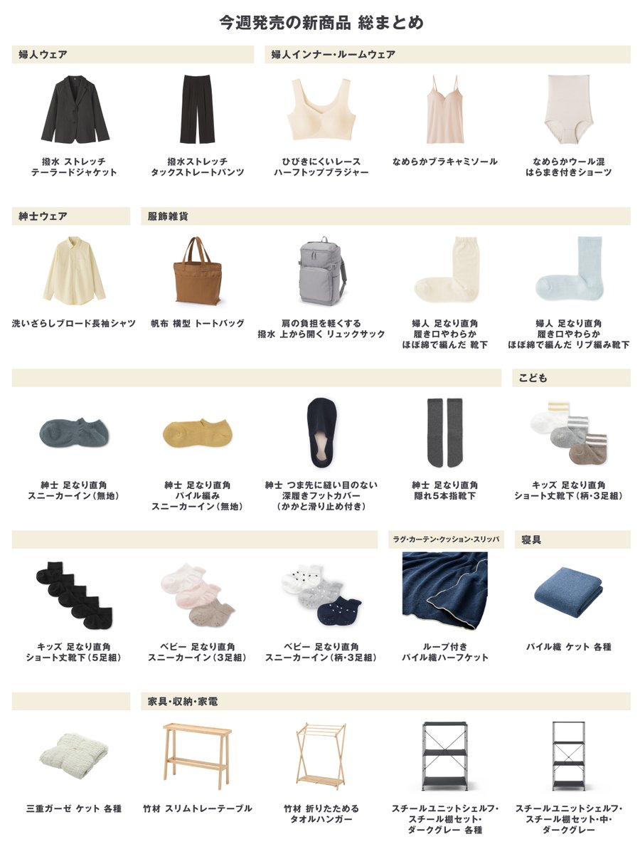 無印　無印良品　MUJI まとめ MUJI Purchases] Getting ready for MUJI Week! I bought some new