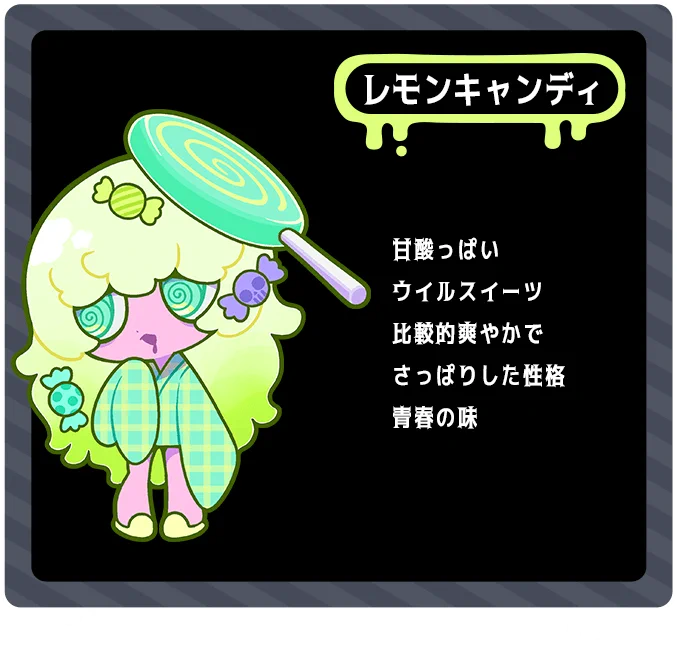 公式】VIRUSWEETS（ウイルスイーツ） (@art_gashapon) / X