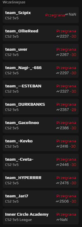Why you bully me?
Wariaty wy moje, co ja wam zrobiłem? 🤷
<a href="/FACEIT/">FACEIT</a> <a href="/FACEITcs/">FACEIT CS2</a> <a href="/FACEIT_Darwin/">FACEIT Darwin</a>