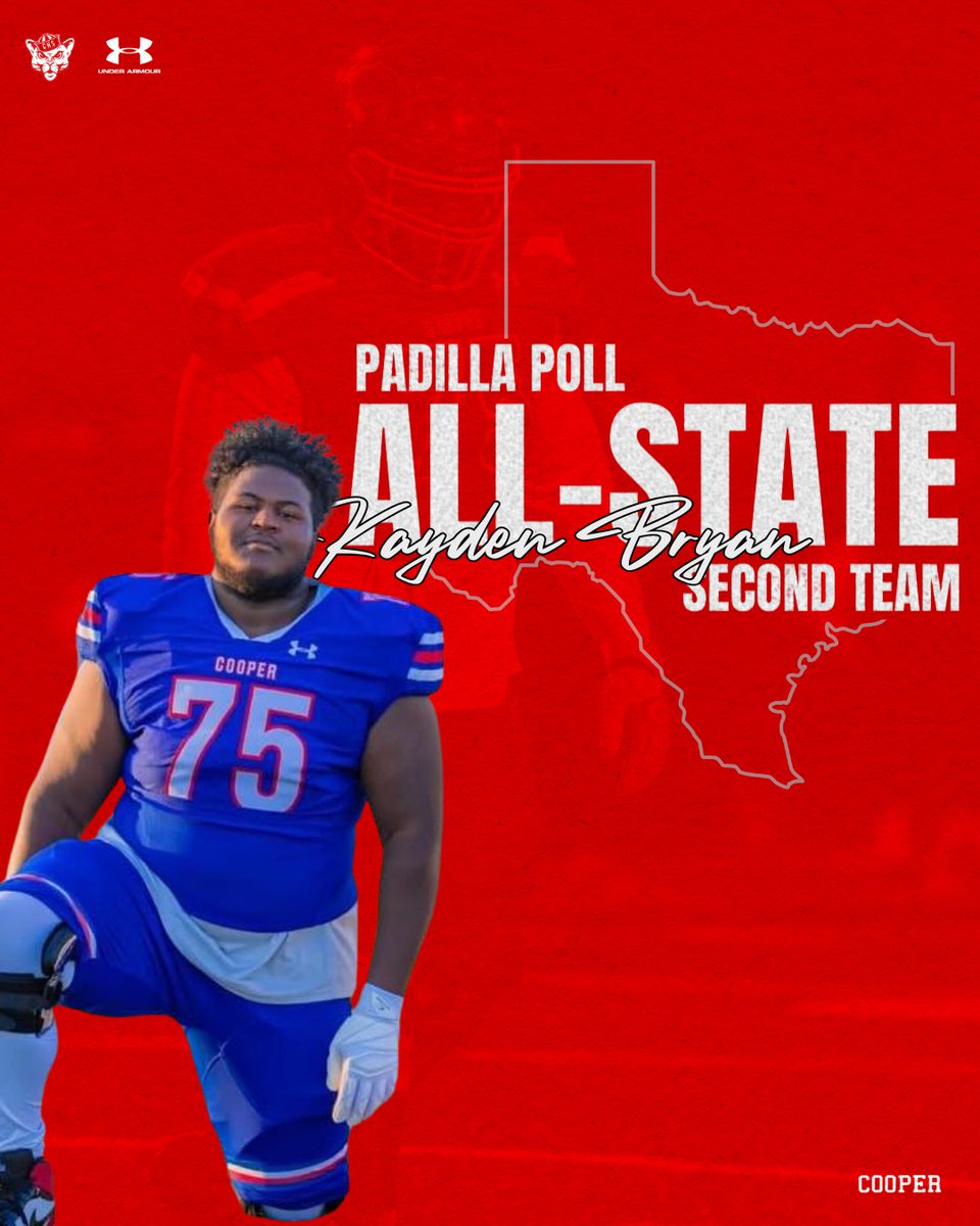 Abilene Cooper Football tweet media