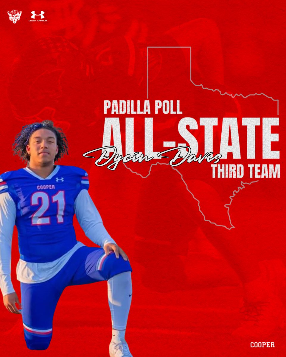 Abilene Cooper Football tweet media