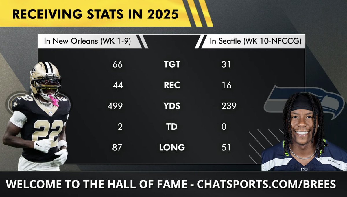 Trizzy Trace tweet media