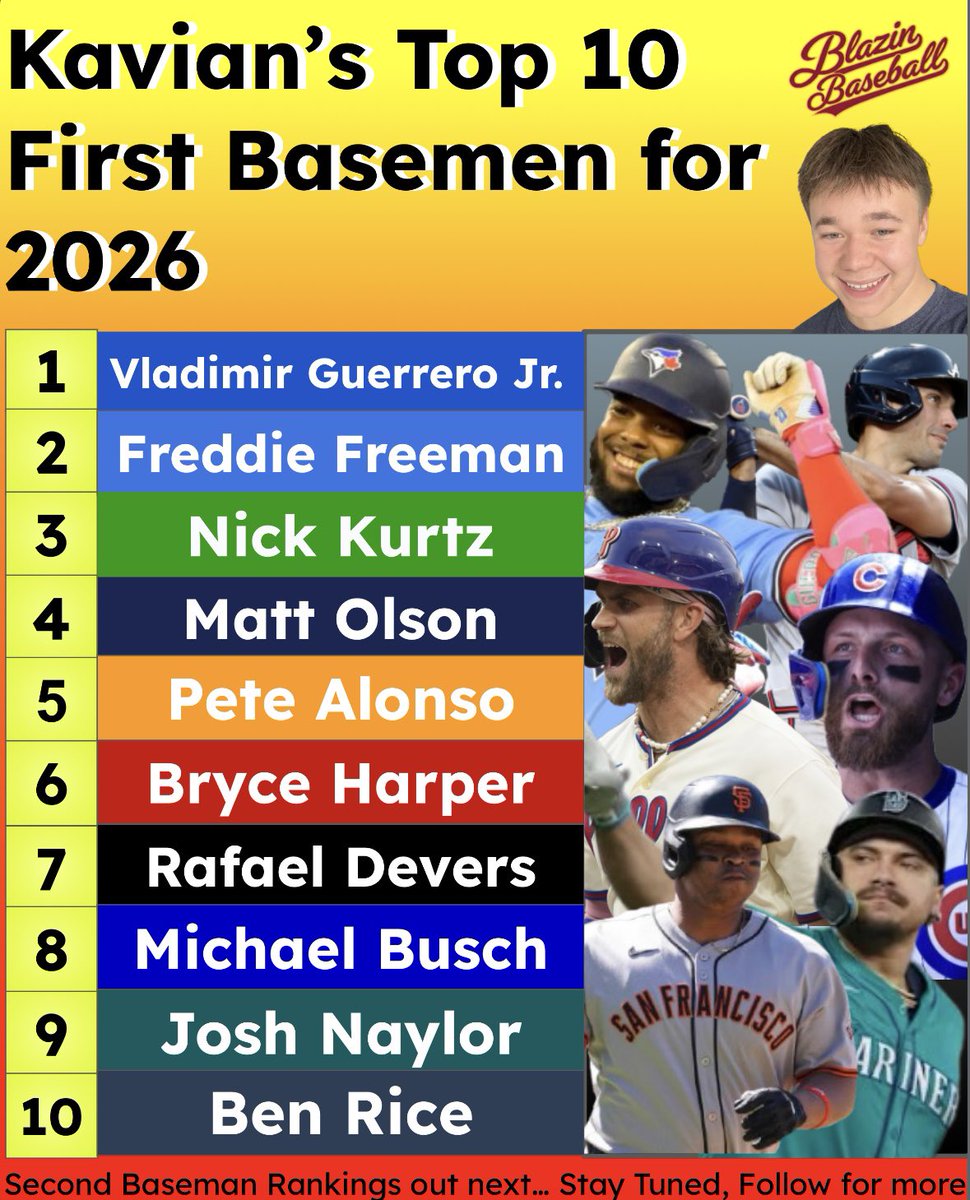 Blazin' Baseball tweet media