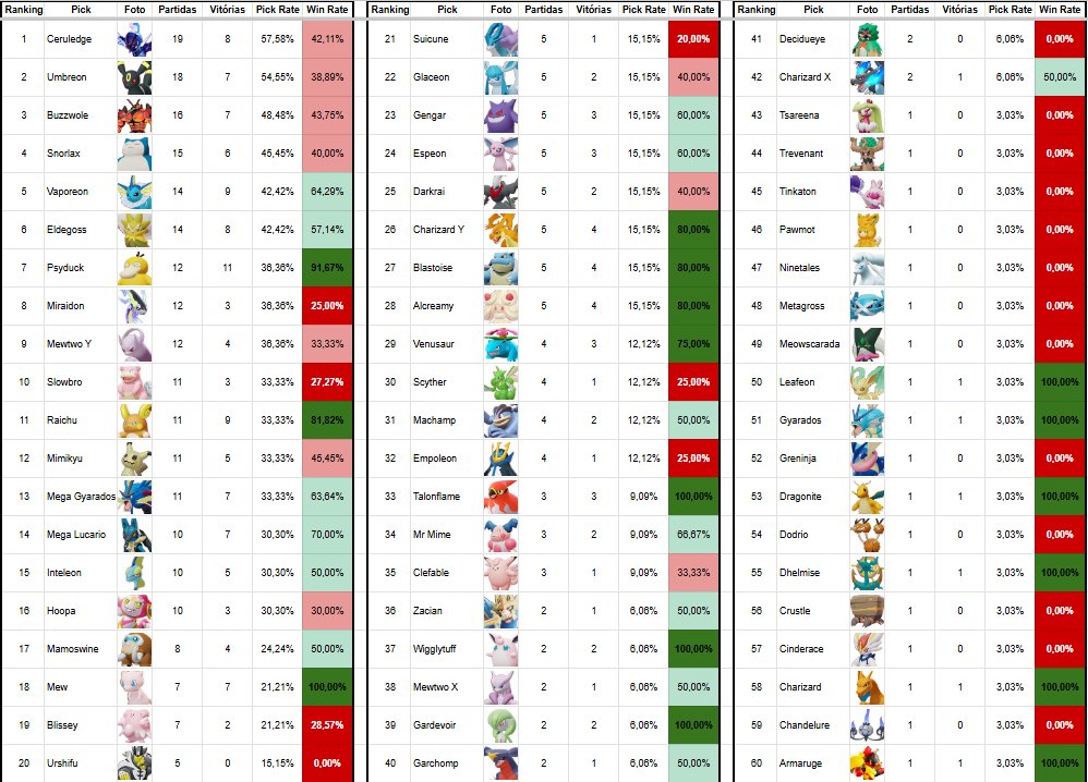 Henrique Lugon tweet media