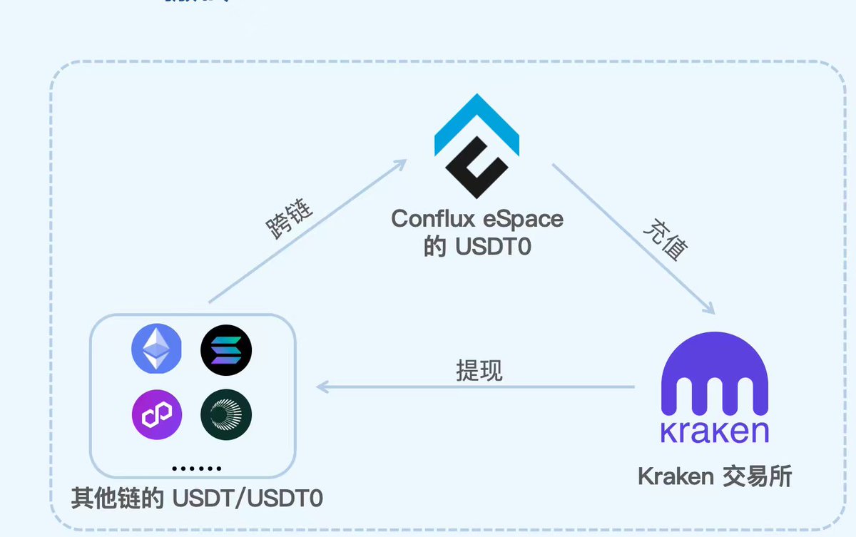 ABC Poolᶜᶠˣ tweet media