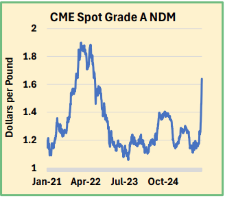 Ronald K. OBrien II tweet media