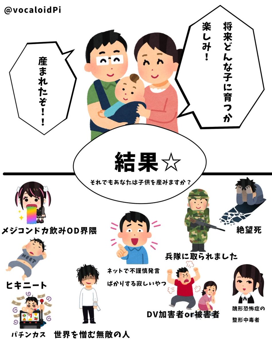 この世に生まれた君には無限の可能性がある！！
 #少子化
 #子ガチャ
 #病み垢さんと繫がりたい
 ※暗黒チー牛さんリスペクトです