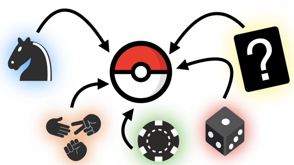 Hi everyone it's me aaron i made a youtube video about the game theory behind competitive pokemon. this has been ~2.5 months in the making and i am so happy to finally be able to release it.