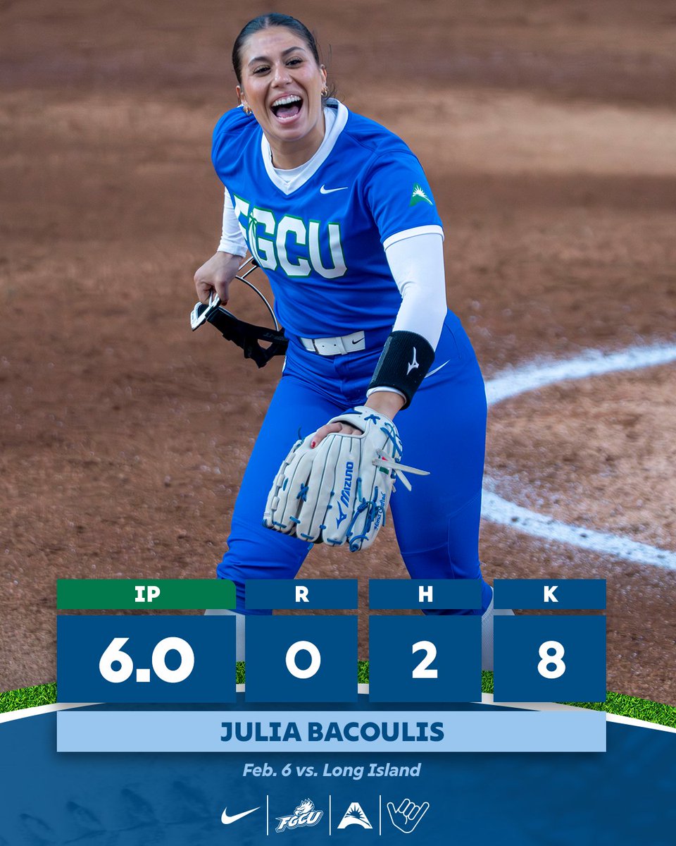 FGCU Softball tweet media