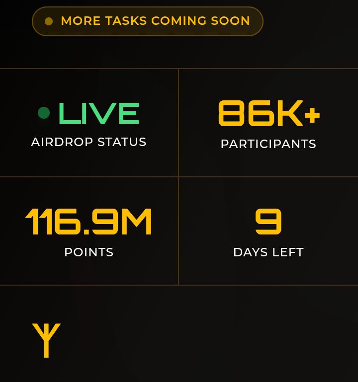 cryptoway21bot's tweet image. $ZET Airdrop Progress Update 🔥

👤 148,000+ Users
🎯 80,000+ Eligible Wallets
⭐ 115M+ Total Points
⏰ Only 9 Days Remaining

How many @Zetarium_ points do you have? 👇

New users join here: 👇
airdrop.zetarium.world/?ref=7b799998

#Zetarium #Zetarium_