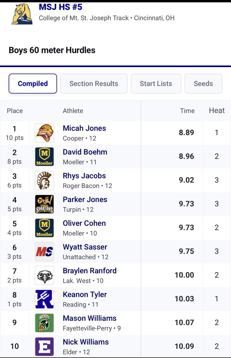 Frank Russo tweet media