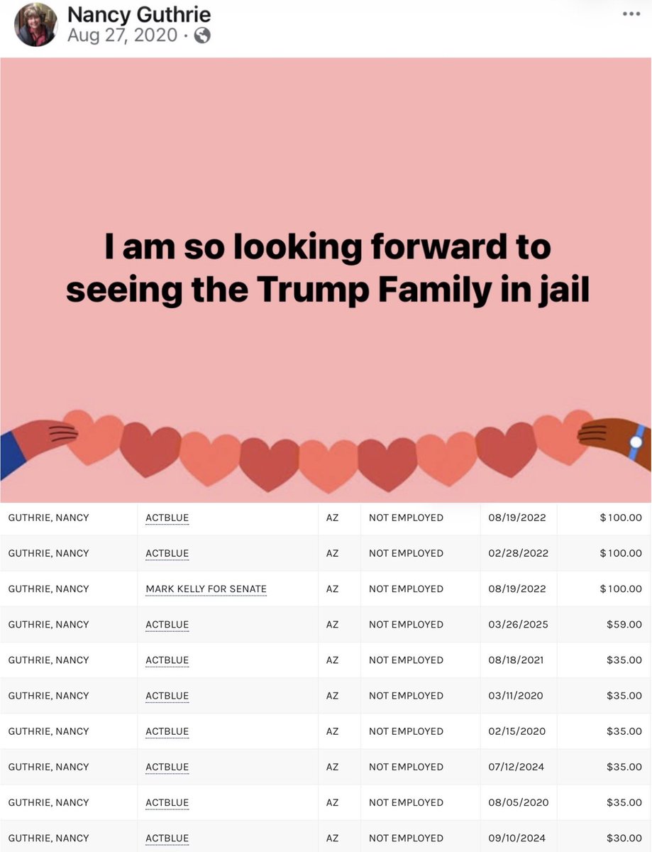 Bombshell evidence uncovered in the Nancy Guthrie kidnapping. Nancy Guthrie's social media accoun...