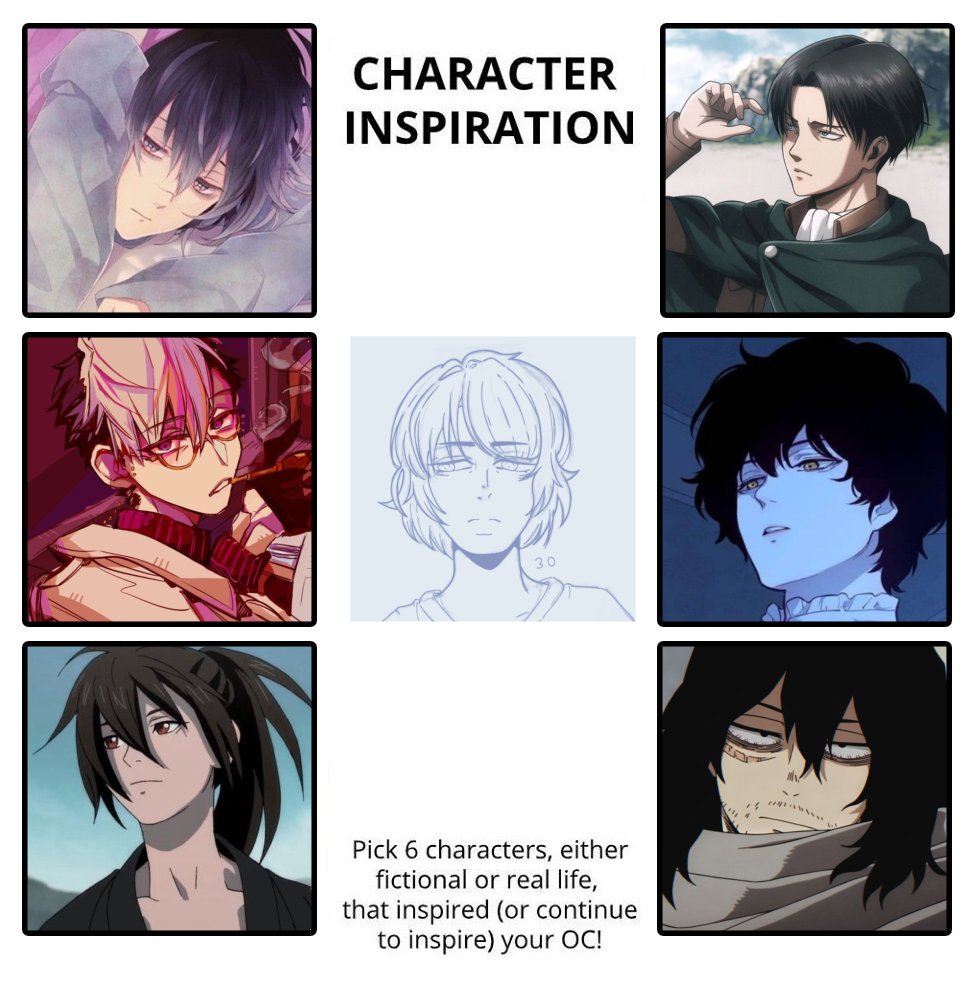 Para los que se preguntaran ¿Quien es Sebastián? Es esta cosita de aquí. 

Me base en mi antiguo lore de mi ship oc x canon con Azusa para crearlo como una alternativa para ese fanfiction.