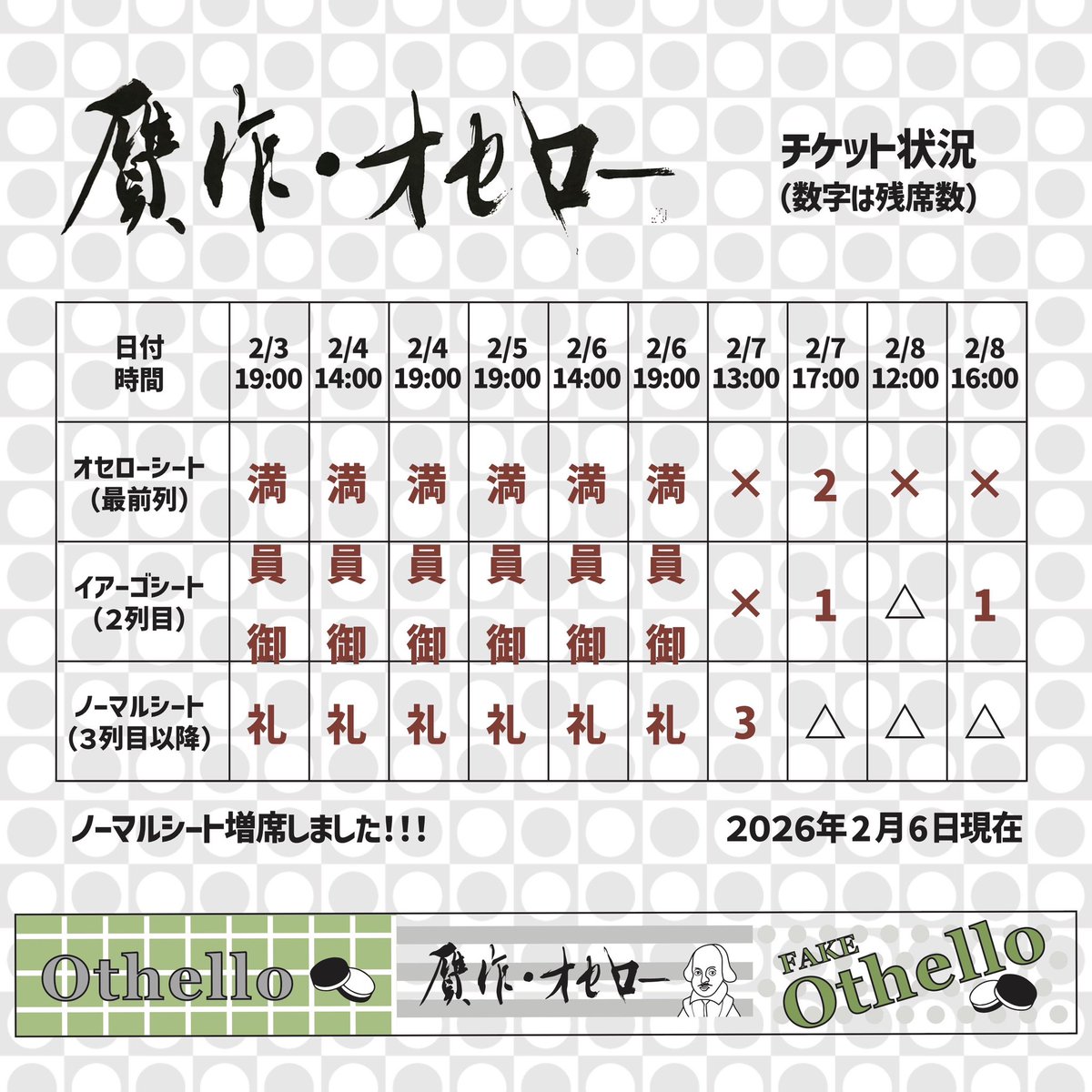#贋作オセロー

 5日目！
本日は13:00/17:00の2公演です🫧

連日満員をいただいている中
今日明日まだお席あります
チャンスです(ง ˙-˙ )ง✨

雪予報と交通状況だけ心配ですが、、
劇場はアッチアチです(ง ˙-˙ )ง🔥

暖かくしてお越しくださいね😊
ぜひお待ちしております！！