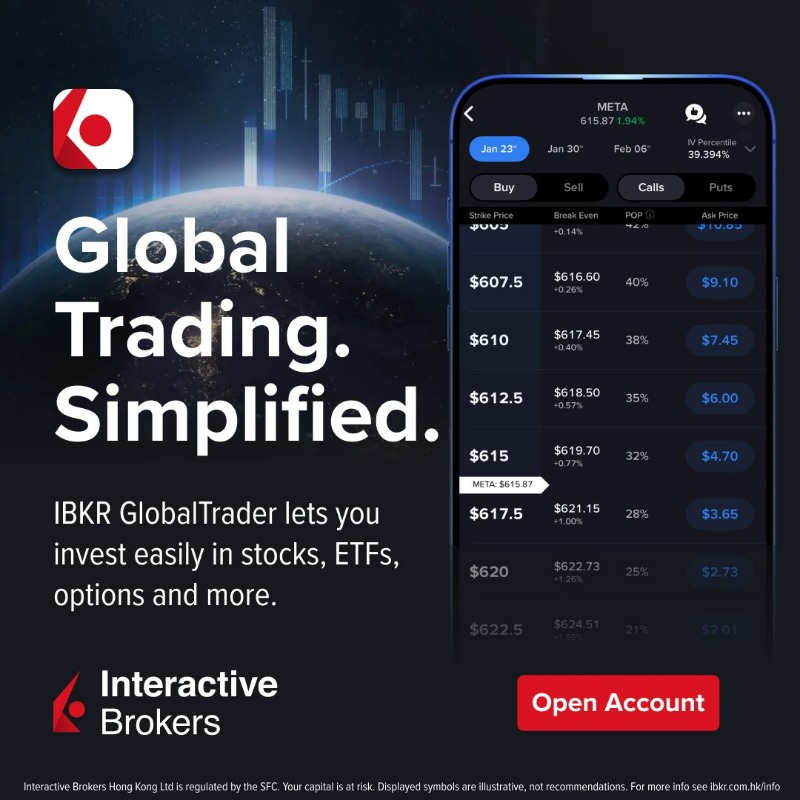 IBKR's tweet photo. IBKR GlobalTrader. Simple. Worldwide. Trading. Your capital is at risk.