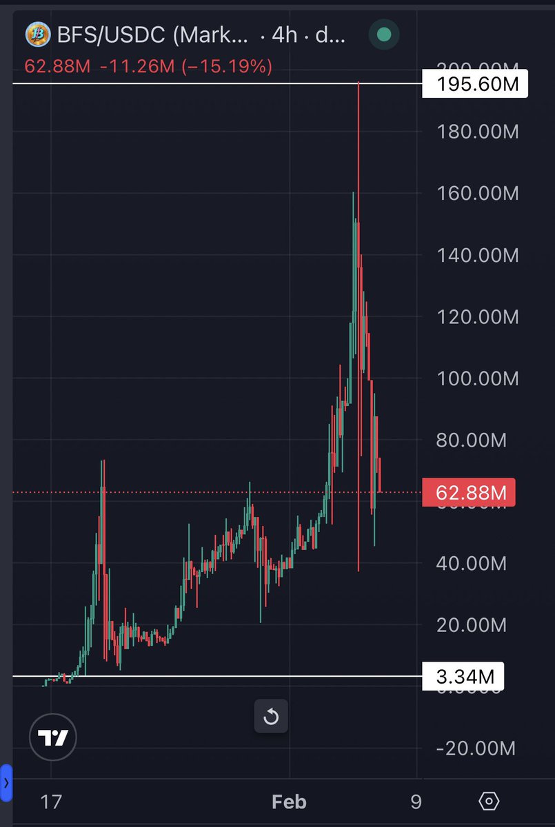 Rocco Saldarriaga tweet media