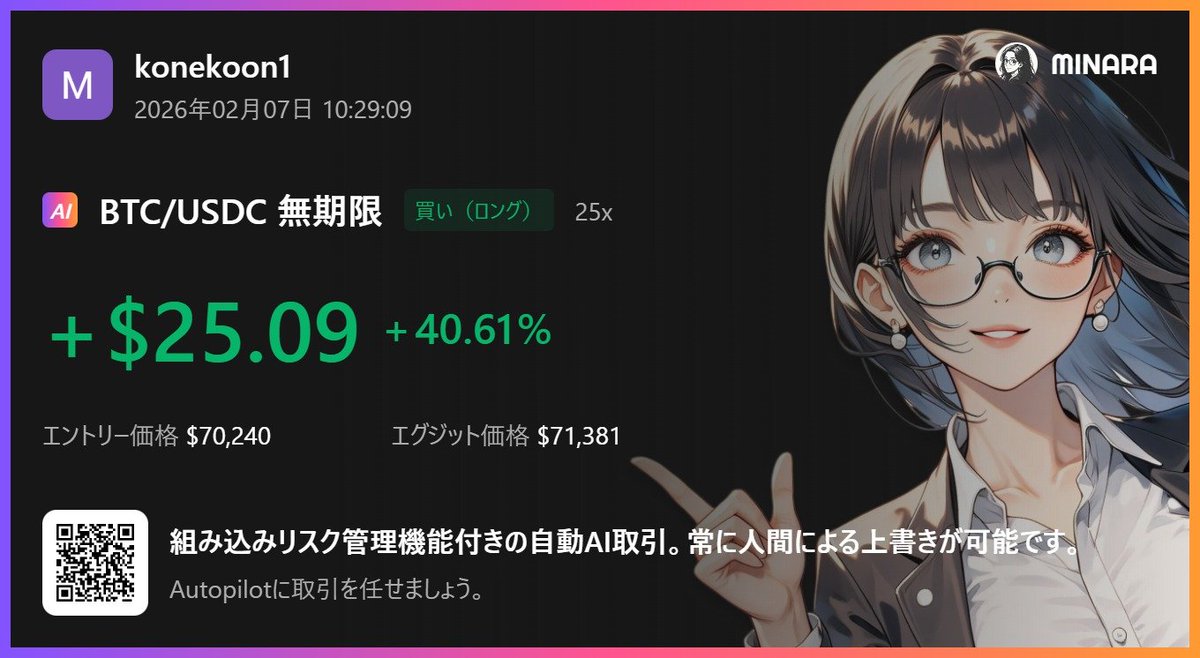 konekoon1's tweet photo. 【AIに給料分稼がせる：1日目】

噂のAutopilot (@minara) 始動！$1,000放置した結果…

📈 本日の収支：+$40（日利4%） 📊 トータル：$1,040

一時は$900まで掘ってヒヤヒヤしたけど、朝起きたら怒涛の連続利確！初日で日利4%はバグすぎる。

#MinaraAI #PNLFearlessParty https://t.co/fbcgO26PpT
