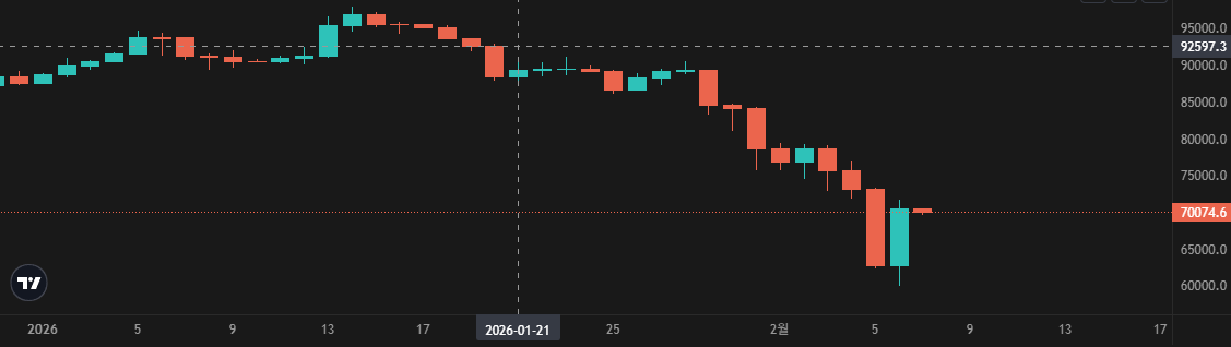 CoOhHae.ink | ETHGas ⛽ tweet media