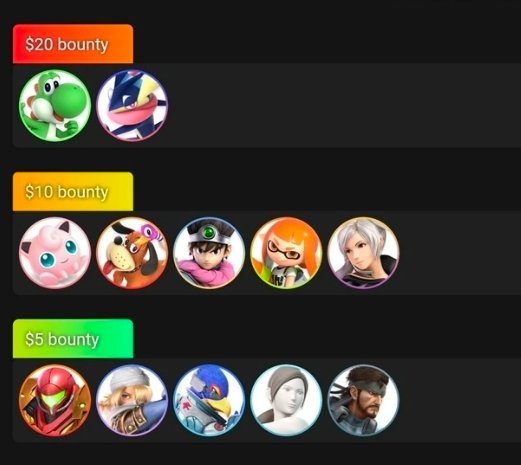 DrevisSSB tweet media