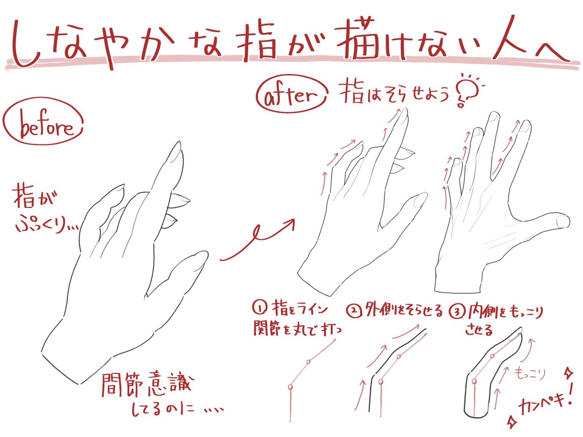 ito_pro_illust's tweet image. しなやかな指が描けない人へ
