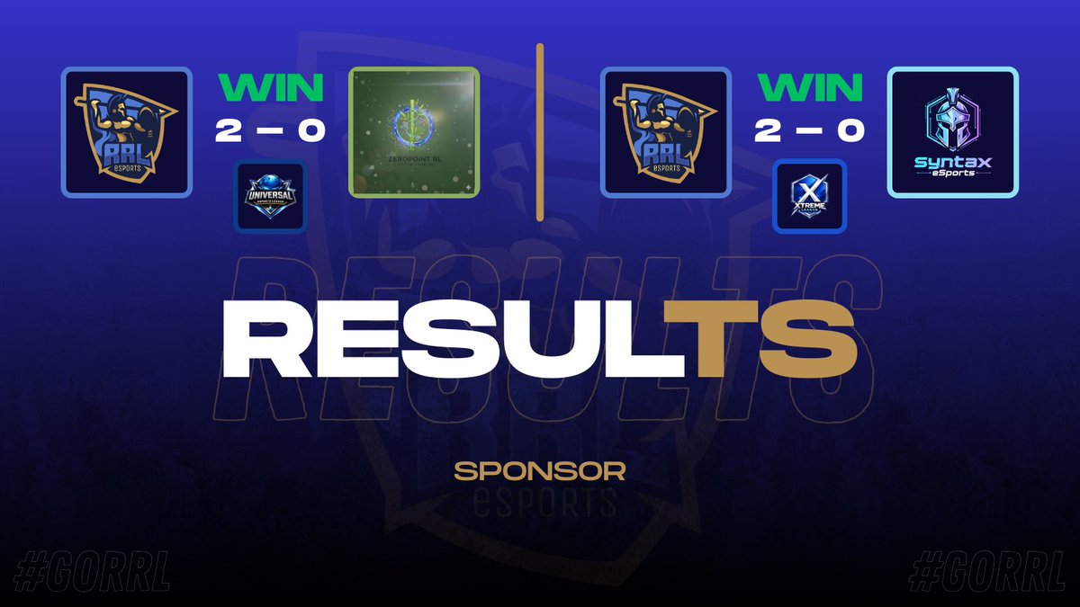 VICTORIA X2! 🎉🎉

Dos partidos, dos victorias!

⚔️ | #ZeroPointRL
🏆 | <a href="/Un1versalLeague/">Universal eSports</a> 
📋 | 2-0 ✅
⭐️ | <a href="/LuxooPaii/">Luis Jesú</a> (MVP 🌟)
⭐️ | <a href="/pancho0704/">PanchOP</a> 
⭐️ | <a href="/_Itachi_Cr/">Crisstxbvl</a> 
⭐️ | <a href="/Okkotsu_Tsuki10/">Okkotsu Kun★</a> 
⭐️ | <a href="/Zarbon_cr/">Zarbon™</a>

⚔️ | #SyntaxEsports
🏆 | <a href="/XtremeLeague_/">Xtreme League</a>
📋 | 2-0 ✅

¡A seguir así!

#GoRRL