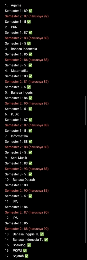 sbmptnfess's tweet photo. ptn! sekolahku salah input nilai di pdss pls mana banyak bgt, ada solusinya ga 😔 https://t.co/u58bNvVapr