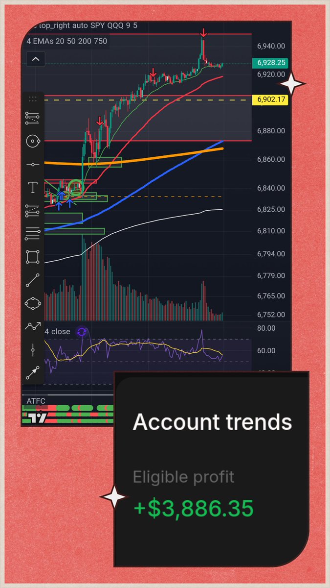 SizzleTrades tweet media