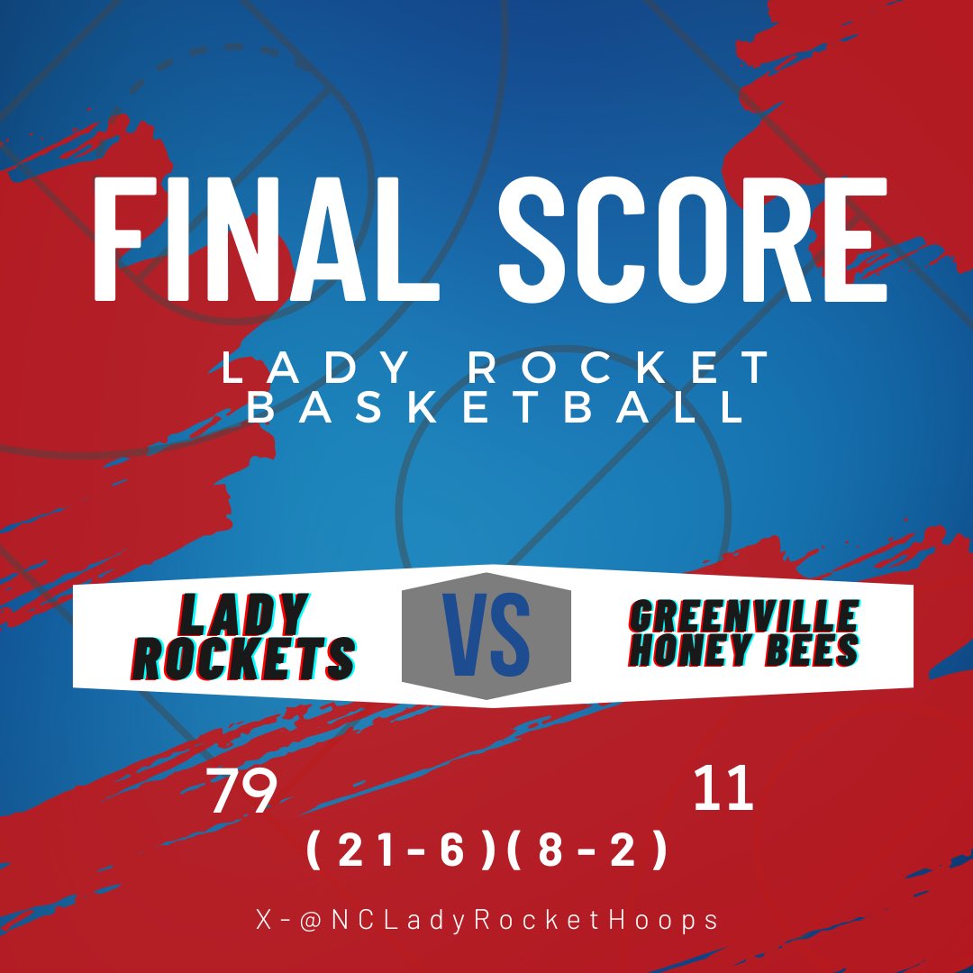 NCLadyRocketHoops tweet media