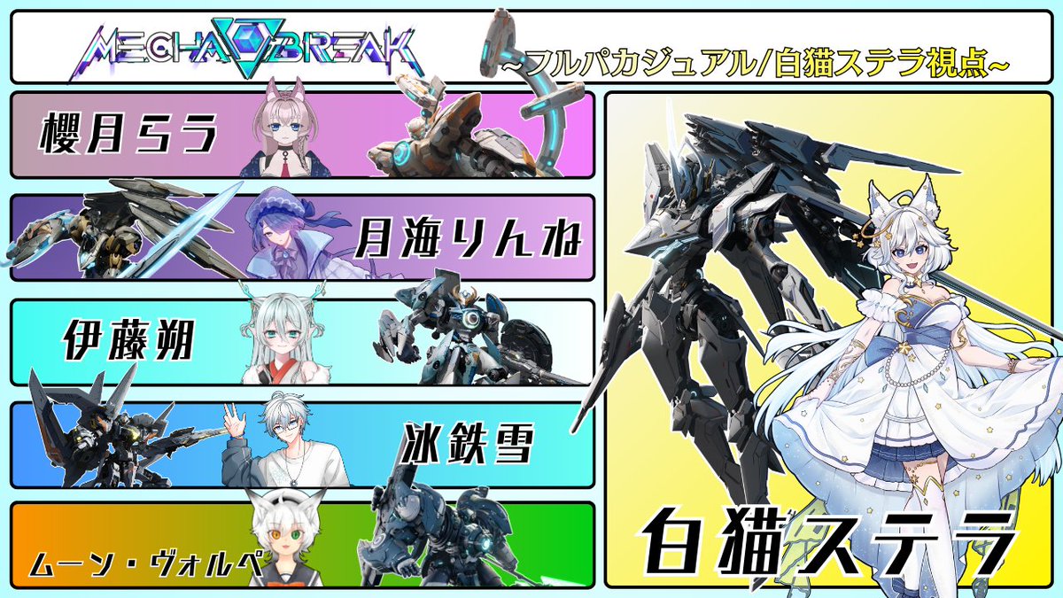 ︎🌟︎おはようございます🌟

今日2月7日土曜はこの5人とコラボです‼️
19:00スタートですが私は21:00配信です！

「コラボ相手」
櫻月らう(<a href="/sakura_raw22/">櫻月らう＠Vtuber</a>)
月海りんね(<a href="/Tsukimi_Rinne/">月海りんね☪🪼</a>)
伊藤朔(<a href="/Saku_panda39cos/">伊織朔 cosθ🌑🐉</a>)
冰鉄雪(<a href="/Higane_Yuki/">冰鉄 雪(ひがね ゆき)❄️⚙Vtuber</a>)
ムーン・ヴォルぺ(<a href="/MooN_VOLPE/">ムーンの小部屋-MooN Vtuber-『Vtuberになっちゃった系』</a>)

「配信時間」
2月7日土曜21:00～
