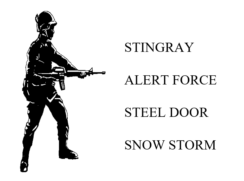 mindefsg's tweet photo. These codewords are activated for an SAF Open Mobilisation and Civil Resource Requisition Exercise. Please RT! #openmob
More: https://t.co/OR4MrfnoG5 https://t.co/6SllwdSOFu