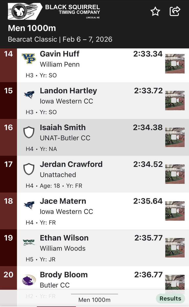 William Penn XC/Distance tweet media