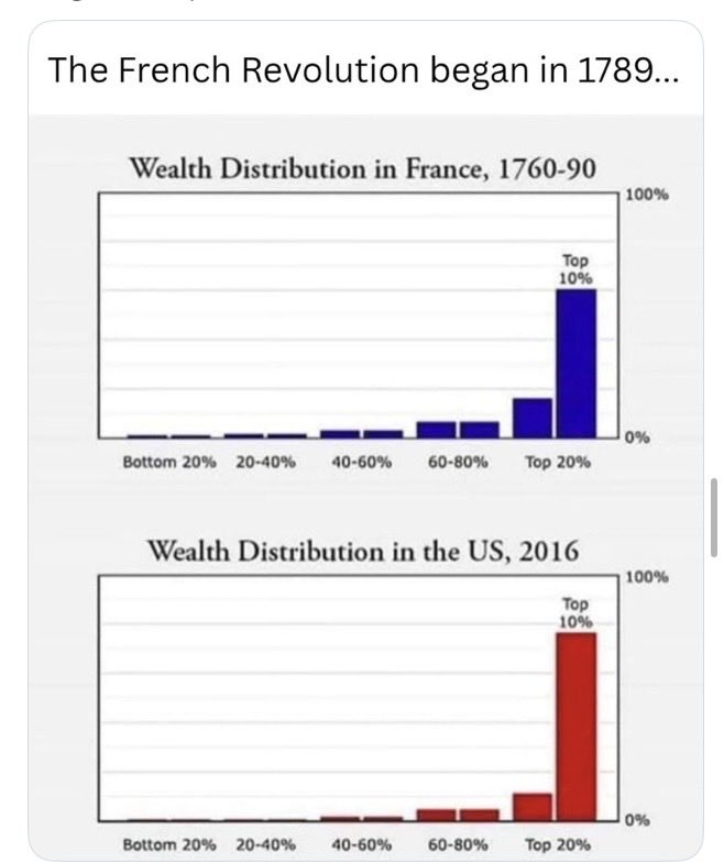 neveramember's tweet image. So according to this we're 10 years behind schedule. Let's roll!!!