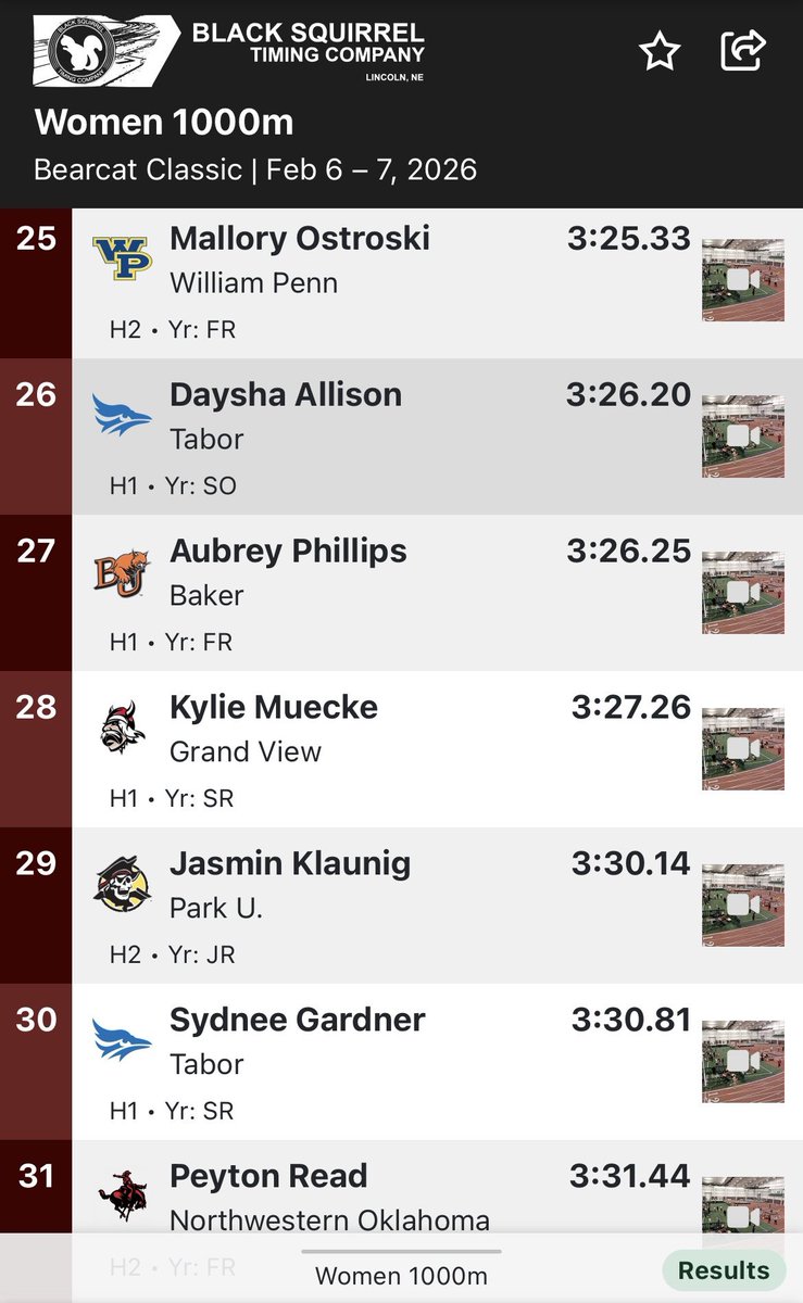 William Penn XC/Distance tweet media