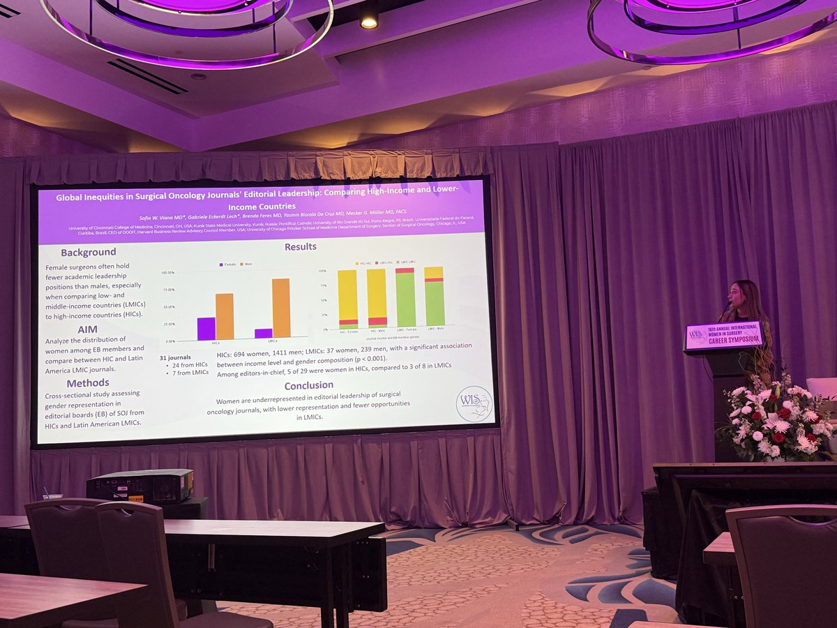 Mecker G Möller MD FACS MAMSE tweet media