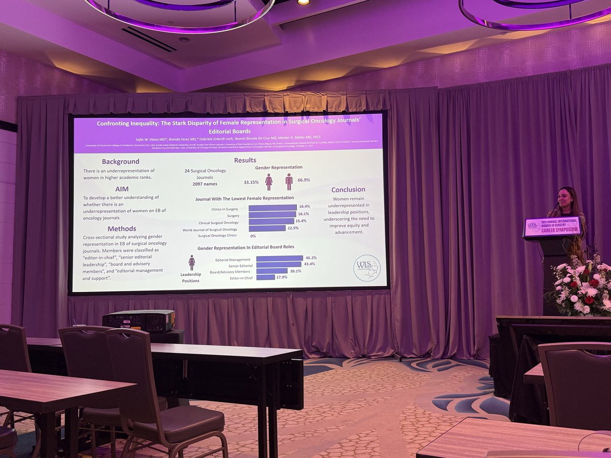 Mecker G Möller MD FACS MAMSE tweet media