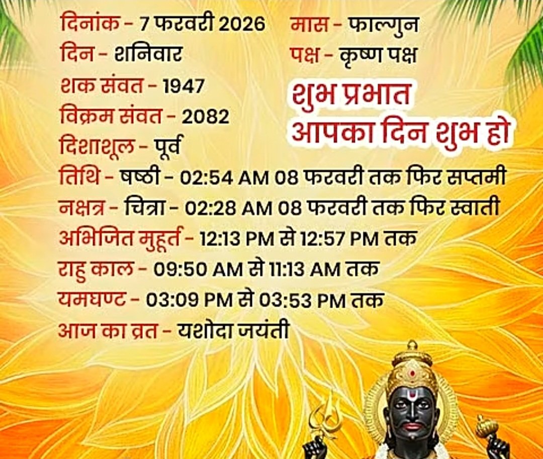 आज का पंचांग