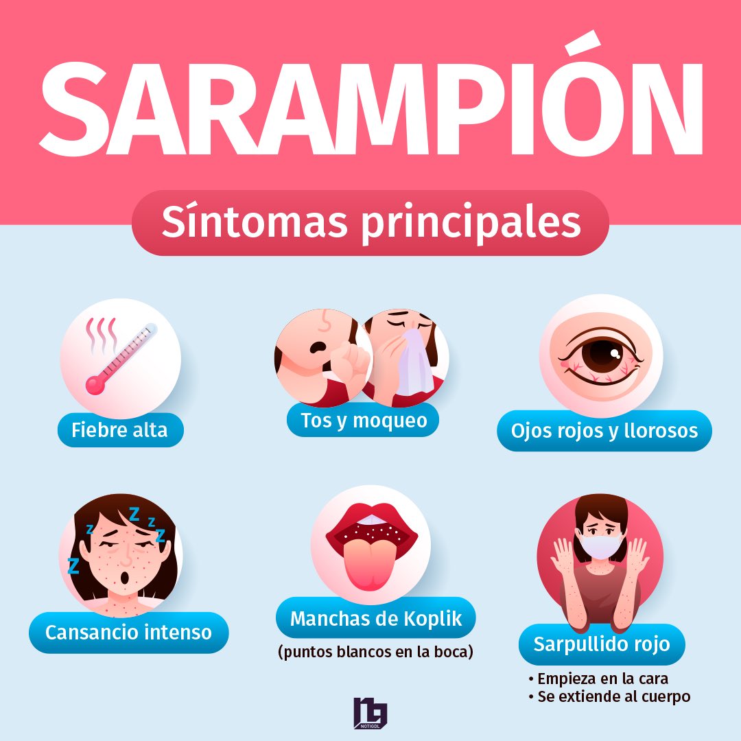 #Atención Estos son los síntomas principales del Sarampión.

Recuerda que la campaña de vacunación se encuentra activa en unidades de la Cruz Verde, centros de salud y unidades del IMSS.