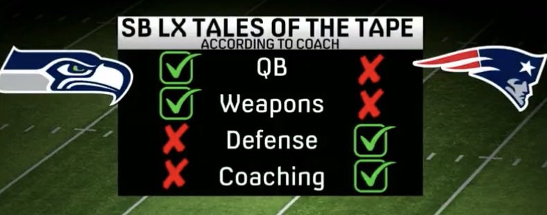 JacobSzn (SUPER BOWL 60 CHAMPS) tweet media