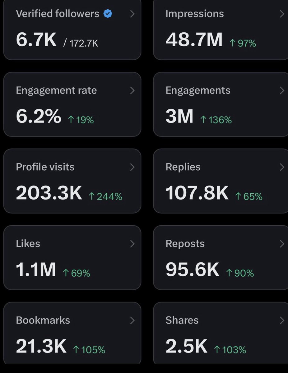 citykush tweet media
