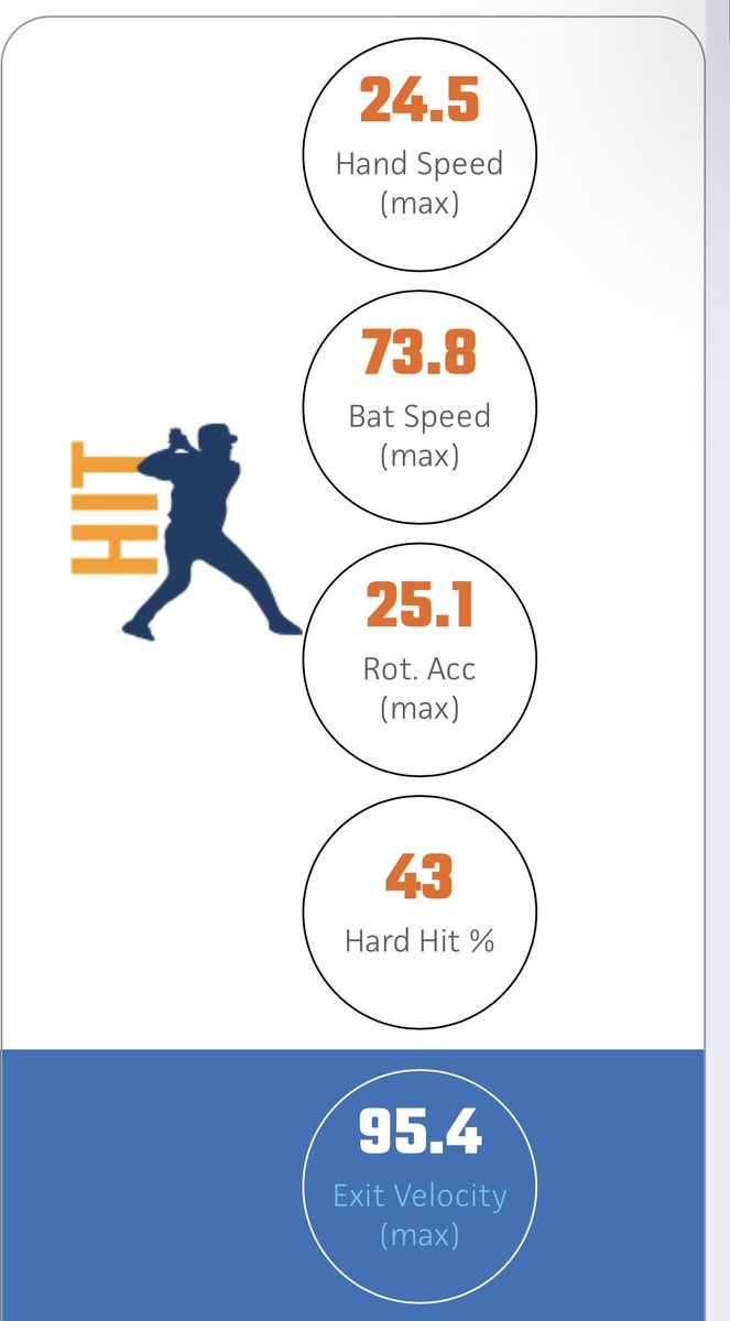 Jarrod Riddick tweet media
